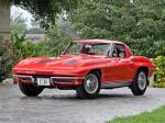 Chevrolet Corvette Stingray Z06 1963 года